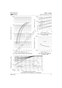 95HQ015 Datasheet Page 3