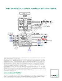 96MPAR-2.3G-4MFST Datasheet Page 4