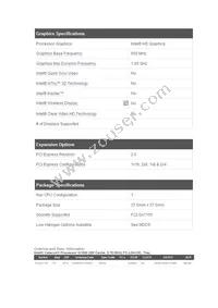 96MPCL-2.7-2M11T Datasheet Page 3