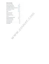 96MPCM-1.6-2M9T Datasheet Page 3