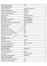 96MPI3K-3.9-3M11T Datasheet Page 2