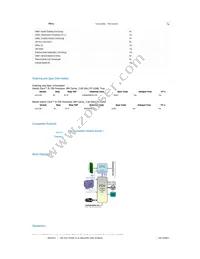 96MPI5-2.66-8M11T Datasheet Page 2