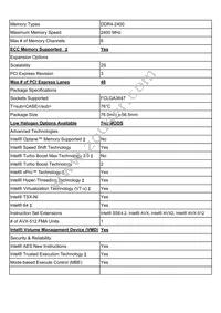 96MPXE-2.1-16M36 Datasheet Page 2