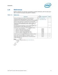 96MPXE-2.4-12M13T1 Datasheet Page 15