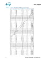 96MPXE-2.4-12M13T1 Datasheet Page 22