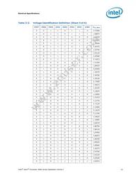 96MPXE-2.4-12M13T1 Datasheet Page 23