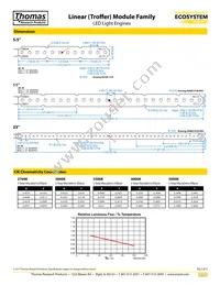 98005 Datasheet Page 2