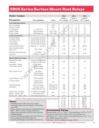 9852-05-10 Datasheet Page 2