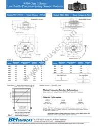 9862R5KL2.0 Datasheet Page 2