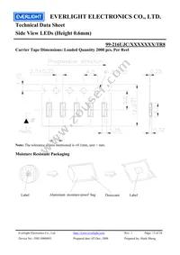 99-216UJC/3437300/TR8 Datasheet Page 13