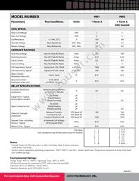 9901-05-10 Datasheet Page 2