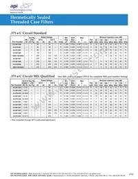 9932F-100-6005 Datasheet Page 2