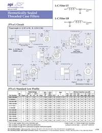 9932F-100-6005 Datasheet Page 3