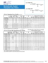 9932F-100-6005 Datasheet Page 4