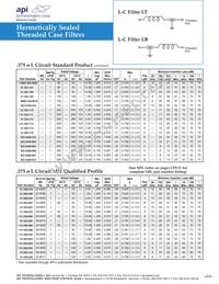 9932F-100-6005 Datasheet Page 6