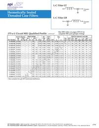 9932F-100-6005 Datasheet Page 7