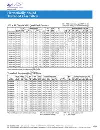 9932F-100-6005 Datasheet Page 9