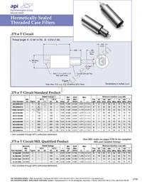 9932F-100-6005 Datasheet Page 10