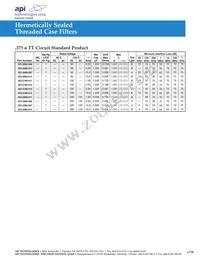 9932F-100-6005 Datasheet Page 11