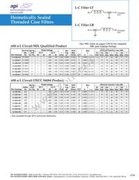 9932F-100-6005 Datasheet Page 14