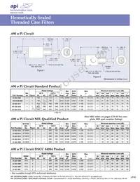 9932F-100-6005 Datasheet Page 15