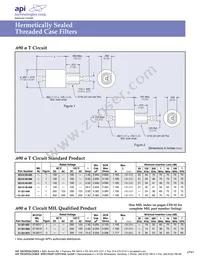 9932F-100-6005 Datasheet Page 16