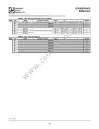 9EPRS475BGLFT Datasheet Page 14