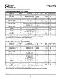 9EPRS475BGLFT Datasheet Page 18