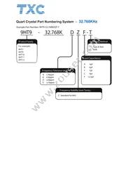 9HT7-32.768KDZC-T Datasheet Cover