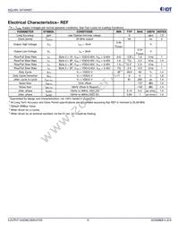 9SQL4954BNLGI Datasheet Page 10