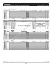 9UMS9633BKILF Datasheet Page 15