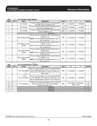 9UMS9633BKLF Datasheet Page 13