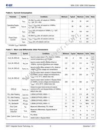 9ZML1253EKILFT Datasheet Page 8