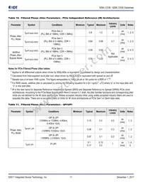 9ZML1253EKILFT Datasheet Page 11