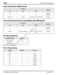 9ZML1253EKILFT Datasheet Page 13