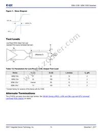 9ZML1253EKILFT Datasheet Page 14