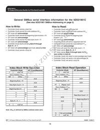 9ZX21901CKLFT Datasheet Page 10