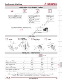 A02PF Datasheet Cover