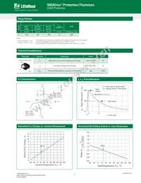 A0609CA2LRP Datasheet Page 2