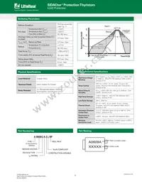 A0609CA2LRP Datasheet Page 3