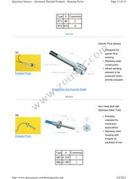 A1004BT22P0 Datasheet Page 13