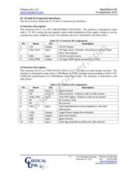 A10S-P9-X5E-RI-SA Datasheet Page 11