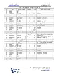 A10S-P9-X5E-RI-SA Datasheet Page 21