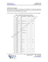 A10S-P9-X5E-RI-SA Datasheet Page 23