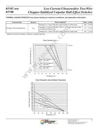 A1148LUA-T Datasheet Page 5