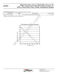 A1351KKTTN-T Datasheet Page 7