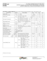 A1445EEWLT-P Datasheet Page 4