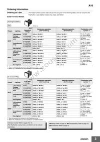 A16L-JGM-24D-1Q Datasheet Page 3