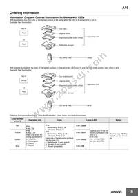 A16L-JGM-24D-1Q Datasheet Page 8