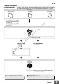 A16L-JGM-24D-1Q Datasheet Page 9